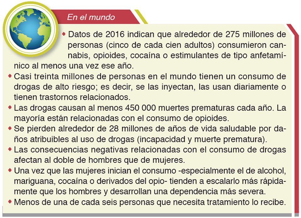 Crack de Cocaína Datos Rápidos