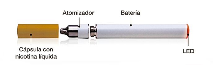 Saber Sobre Drogas Saber Sobre Drogas