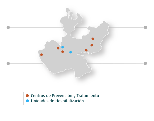 Créditos Generales