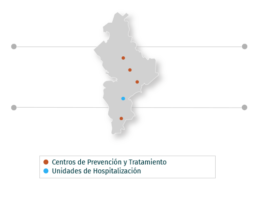 Créditos Generales