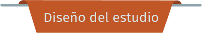 Diseño del Estudio